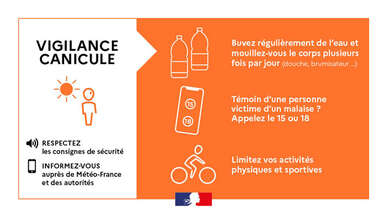 Canicule : l'Isère placée en vigilance orange
