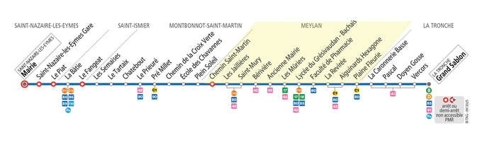 liste des arrêts de bus de la ligne 82