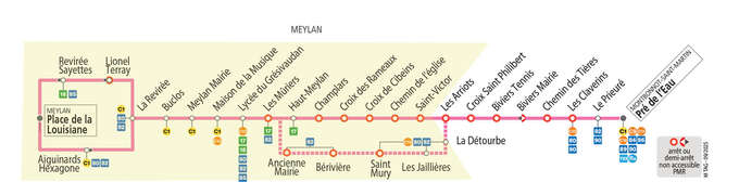 liste des arrêts de bus de la ligne 42