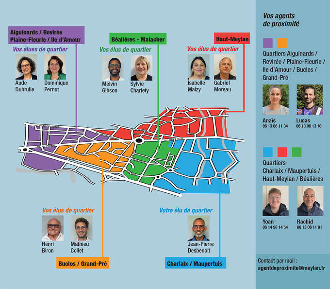 Infographie élus de quartier et agents de proximité